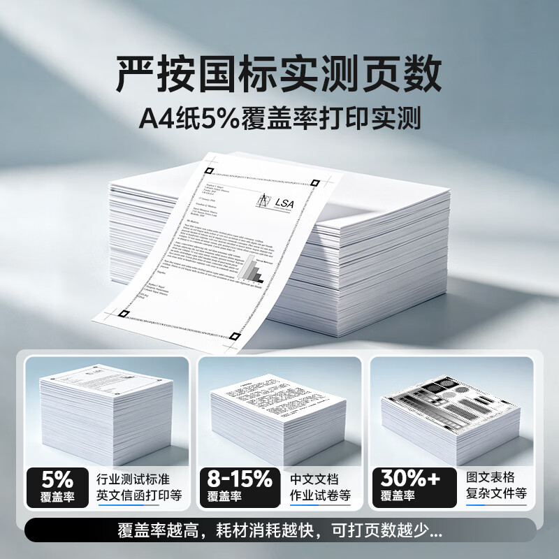 格之格110A硒鼓适用惠普108a/108w/136a/136w/136nw/138pn黑色单支 - 线报酷