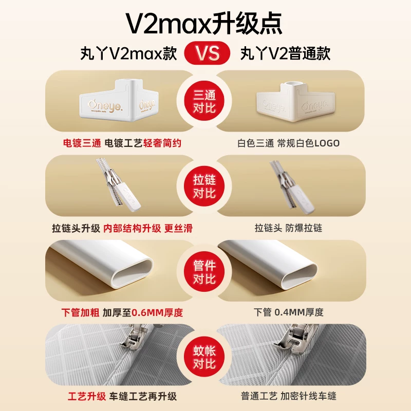 丸丫V2防摔蚊帐婴儿2026新款专用儿童纹帐家用卧室防掉床全底全罩2米️2米 407.53元 - 86线报