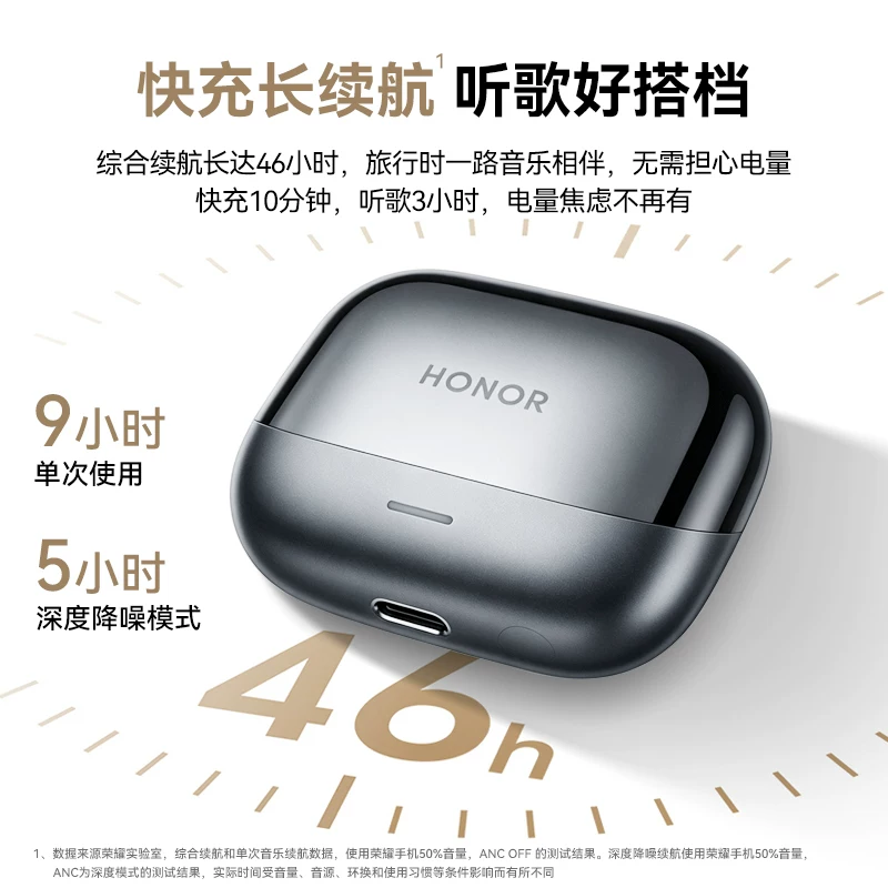 荣耀Earbuds 4入耳式蓝牙耳机 259.15元 - 86线报 荣耀Earbuds 4入耳式蓝牙耳机 259.15元 - 86线报