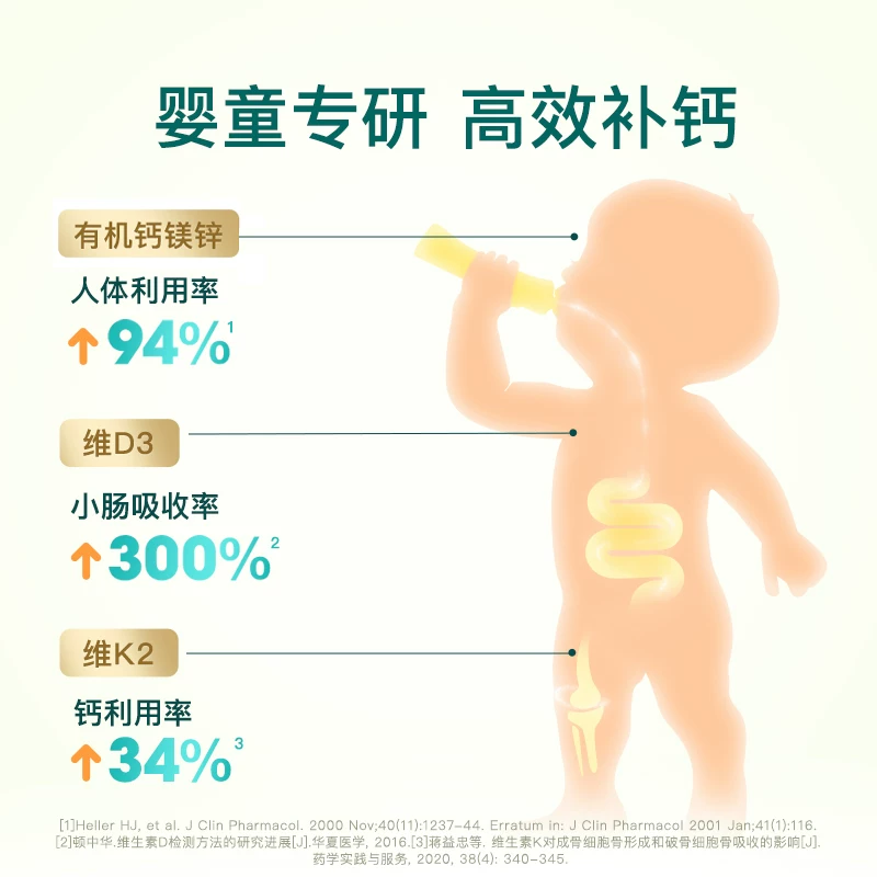 inne小金条液体钙镁锌香橙味 18.9元 - 86线报