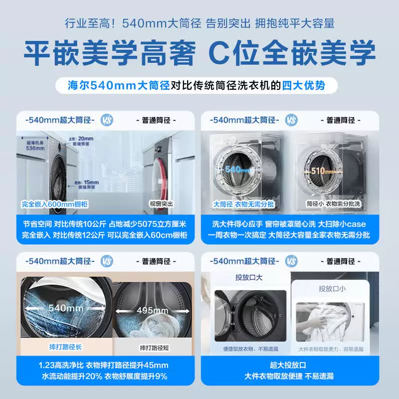 海尔云溪2.0洗脱10kgXQG100-BD14356L 1644.74元 - 折送网