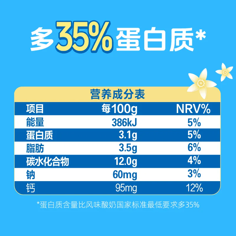 伊利高钙低脂牛奶250ml*21盒*2箱 37.3元 - 86线报