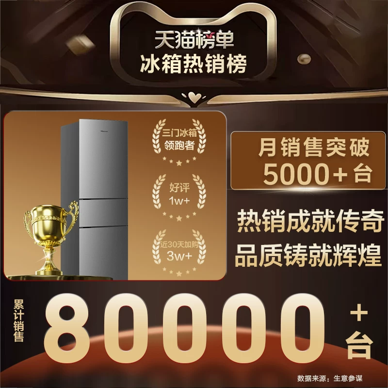 海信BCD-256E3SRNKD变频风冷无霜256L凯撒银 969元 - 86线报