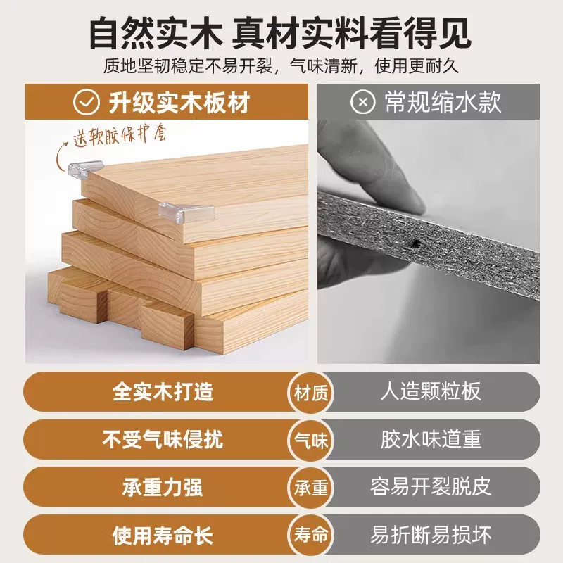 蔓斯菲尔实木电视柜客厅家用2026新款小户型落地柜电视机柜收纳储物柜一体 89.62元 - 86线报 蔓斯菲尔实木电视柜客厅家用2026新款小户型落地柜电视机柜收纳储物柜一体 89.62元 - 86线报