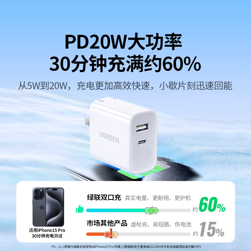 绿联双口苹果安卓快充充电头 16.22元 - 86线报