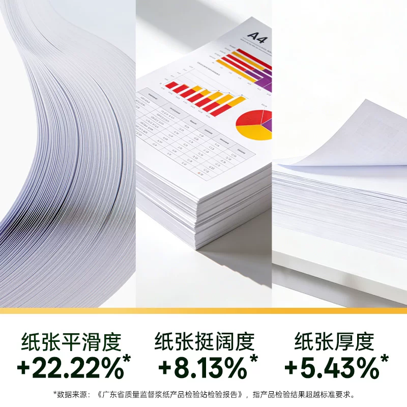 亚太森博黄可乐A470g复印纸 4.73元 - 86线报
