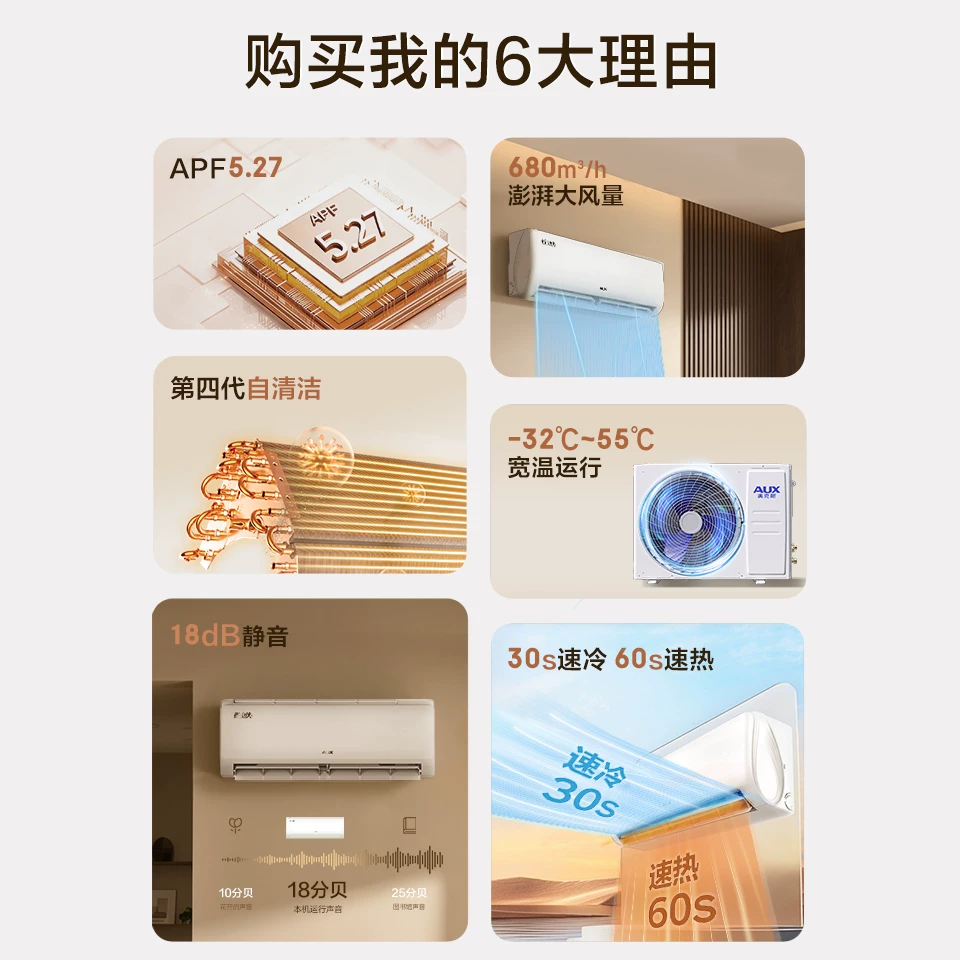 奥克斯空调省电侠大1.5匹新一级能效变频冷暖空调挂机 1320.08元 - 线报酷