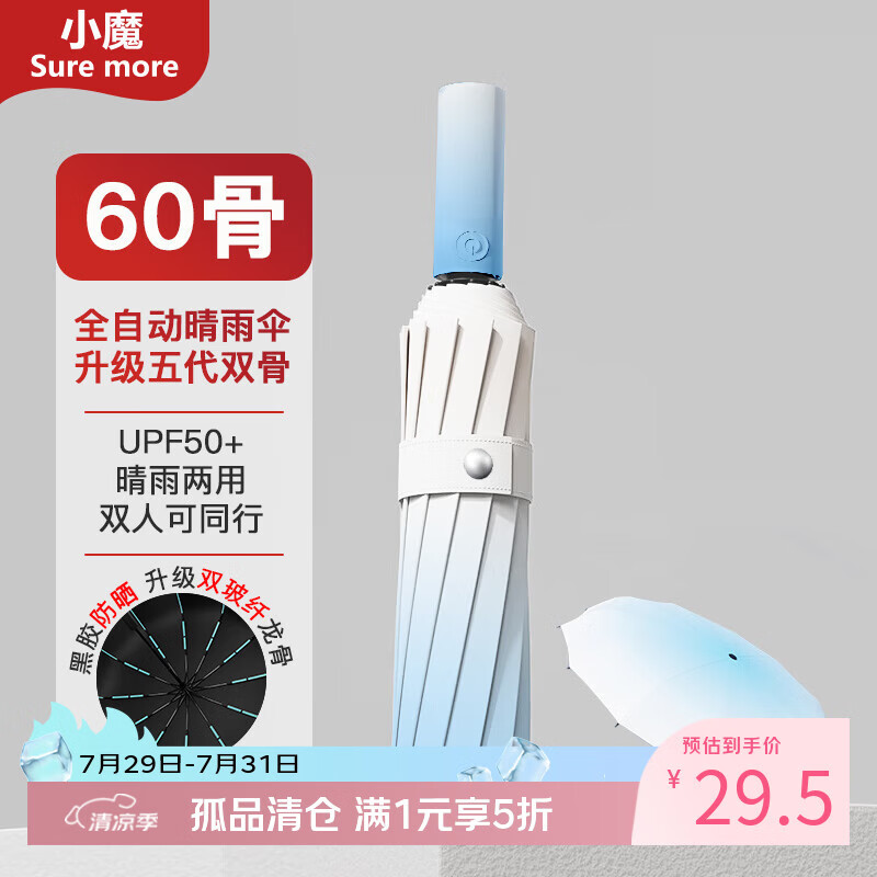 小魔全自动晴雨伞男女晴雨两用折叠伞遮阳伞黑胶太阳伞60骨渐变可60骨渐变蓝 29.5元 - 86线报 小魔全自动晴雨伞男女晴雨两用折叠伞遮阳伞黑胶太阳伞60骨渐变可60骨渐变蓝 29.5元 - 86线报