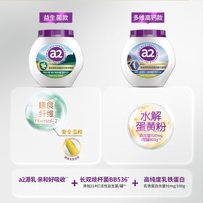a2低GI富硒高钙全家营养奶粉 158元 - 86线报 a2低GI富硒高钙全家营养奶粉 158元 - 86线报