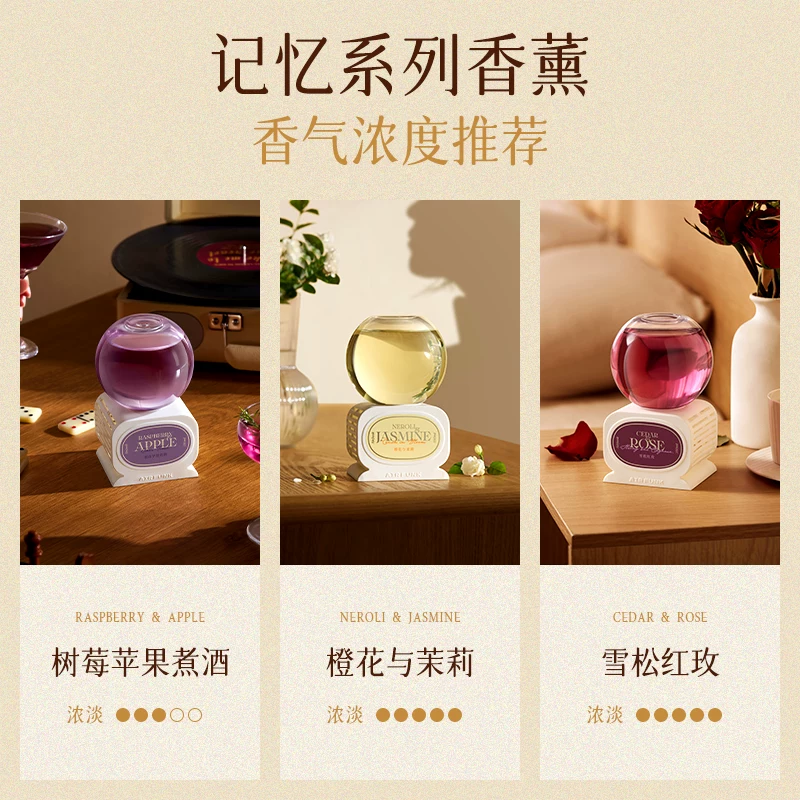 椰放水晶球香薰倒置持久空气清新剂 16.89元 - 86线报