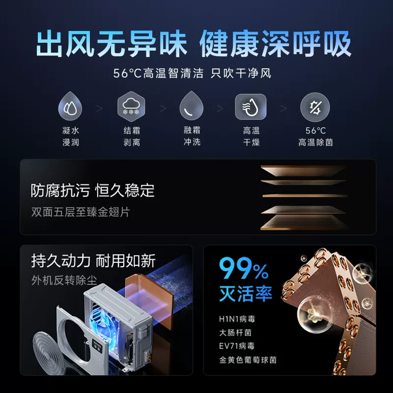 华凌神机二代大1.5匹空调挂机KFR-35GW/N8HE1Ⅱ 1320.35元 - 86线报