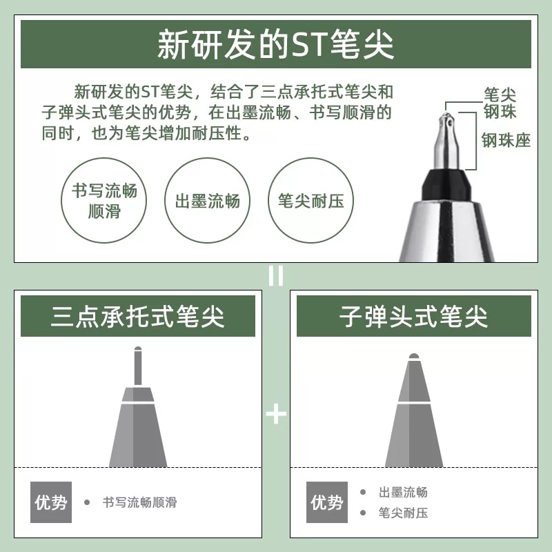 百乐Juice系列LJP-20S5按动中性笔 11.58元 - 美泡泡 百乐Juice系列LJP-20S5按动中性笔 11.58元 - 美泡泡