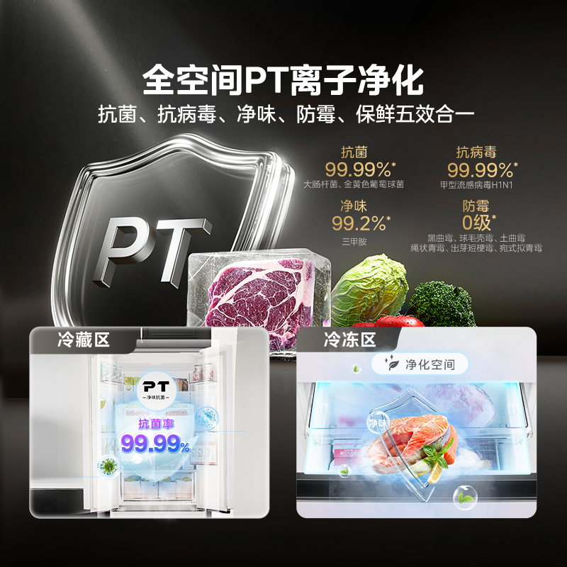 华凌莫奈花园系列HR-419WUFPZ风冷法式门冰箱400L 1625.1元 - 86线报