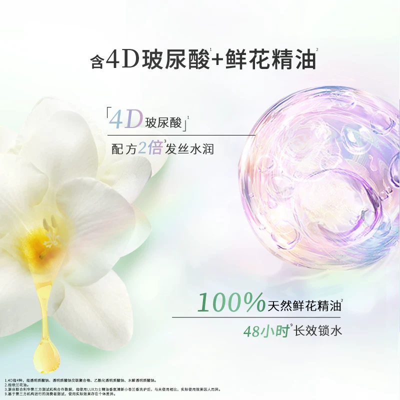 力士玻尿酸控油柔顺蓬松留香白桃茉莉洗发水 16.35元 - 86线报