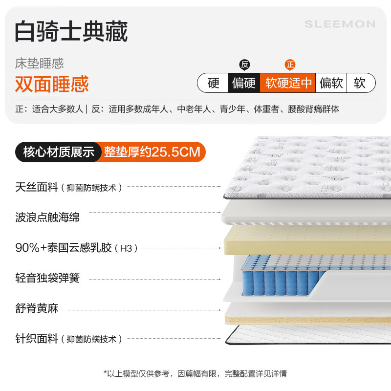 喜临门白骑士典藏加厚进口乳胶护脊黄麻软硬两睡独袋弹簧床垫1.5 1541.29元 - 86线报