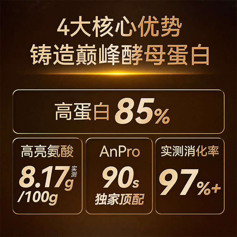 京东京造Pro 85%酵母蛋白粉茉莉奶白味5磅 189.1元 - 86线报