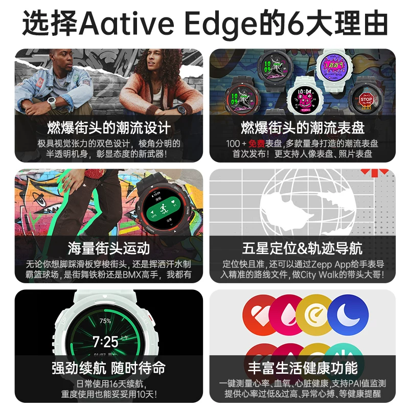 跃我Active Edge智能手表北斗GPS血氧心率 380.33元 - 线报酷