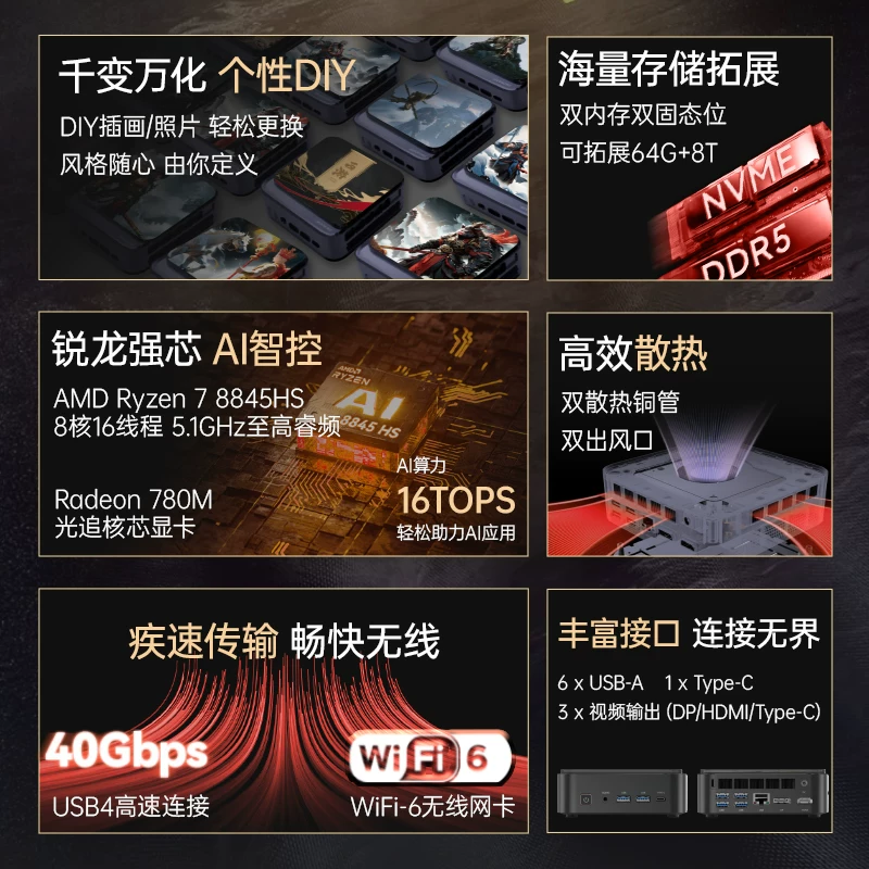 吾空 Ryzen 7 8845HS 双2.5G网口 迷你主机 券后1619元 - 86线报