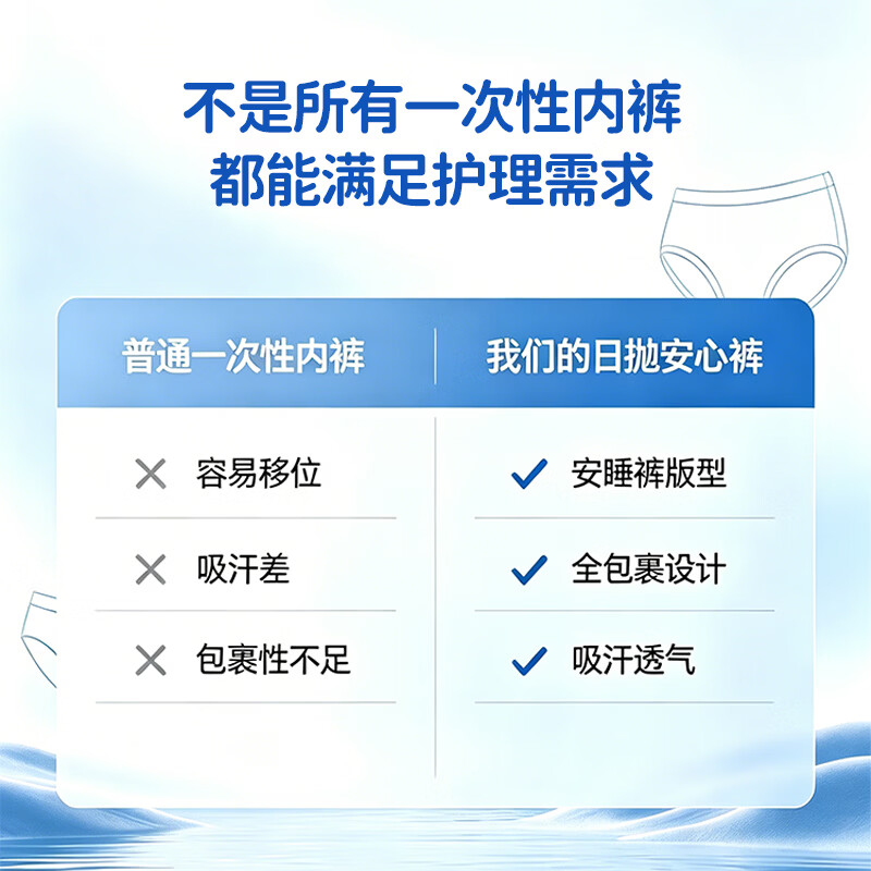 ABC一次性内裤均码70-150斤12条装 13.9元 - 线报酷