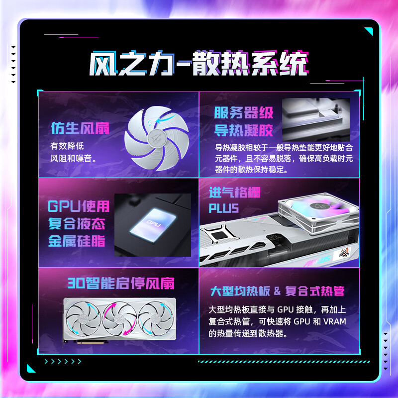 技嘉GeForce RTX 5080AORUS MASTER ICE 16GB显卡 - 86线报