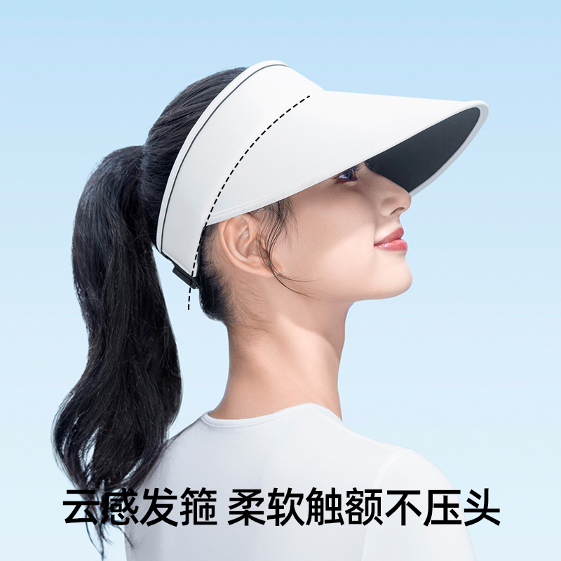 KAZUKOIN空顶帽女款防晒帽加宽大帽檐防紫外线户外骑行遮阳帽子TK 15.92元 - 86线报