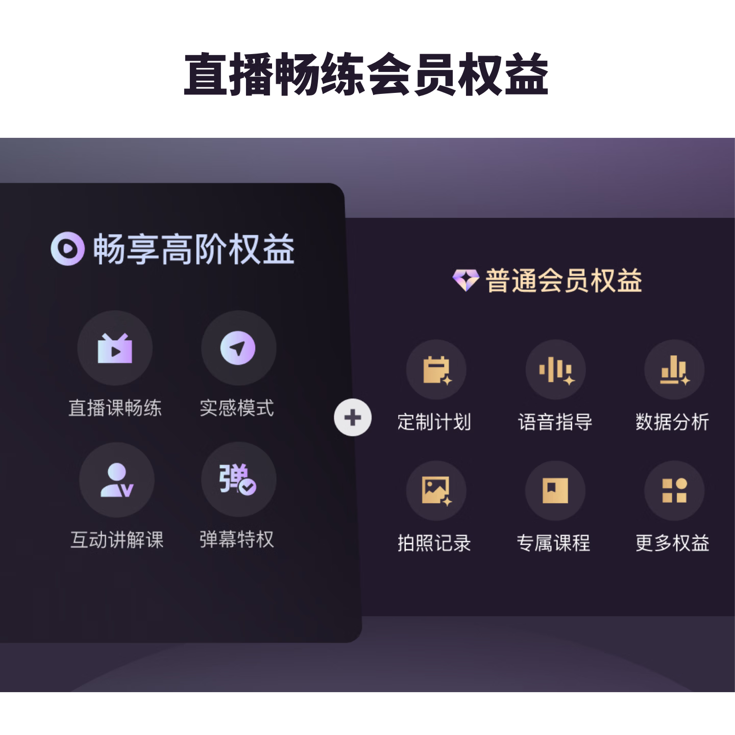 Keep直播畅练会员年卡+网易云黑胶会员年卡 248元 - 86线报