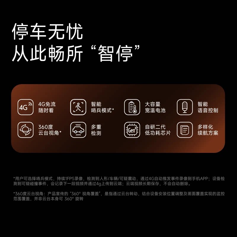 神眸DC1Lite停车行车记录仪24小时哨兵模式360全景车载免走线监控 449元 - 折送网