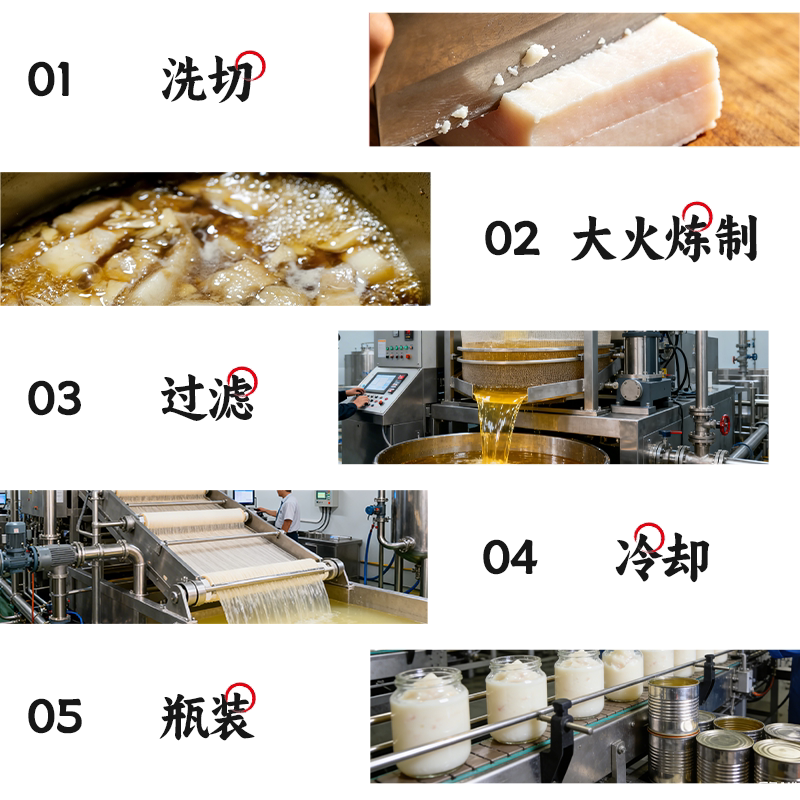刘敬贤东北黑猪油调味料炒菜家用拌饭拌面烘培起酥油动物油荤板油 23.9元 - 86线报