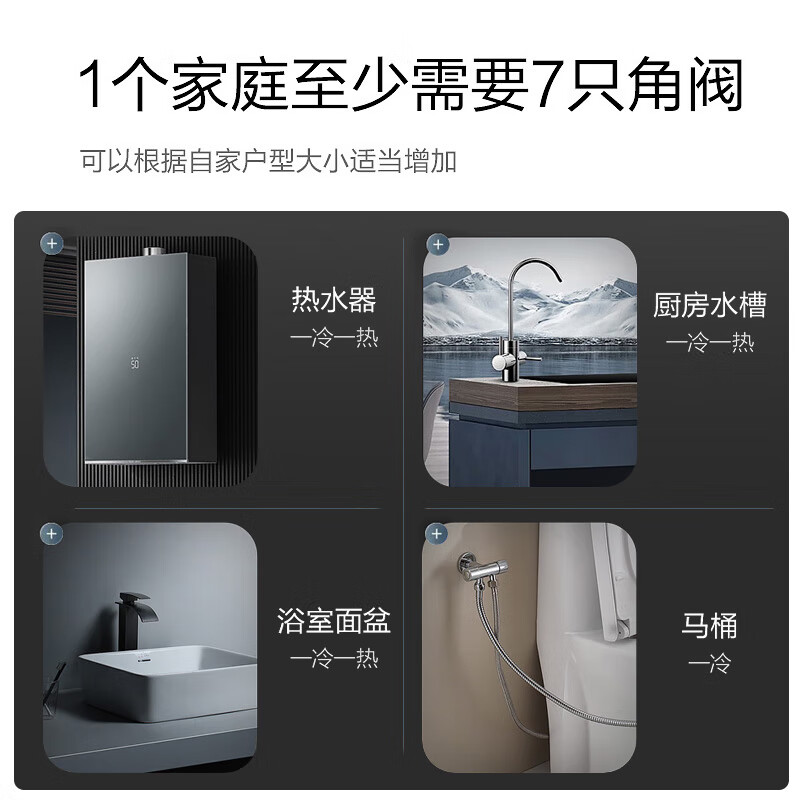 箭牌5276大流量蓝色不锈钢角阀 16.06元 - 86线报