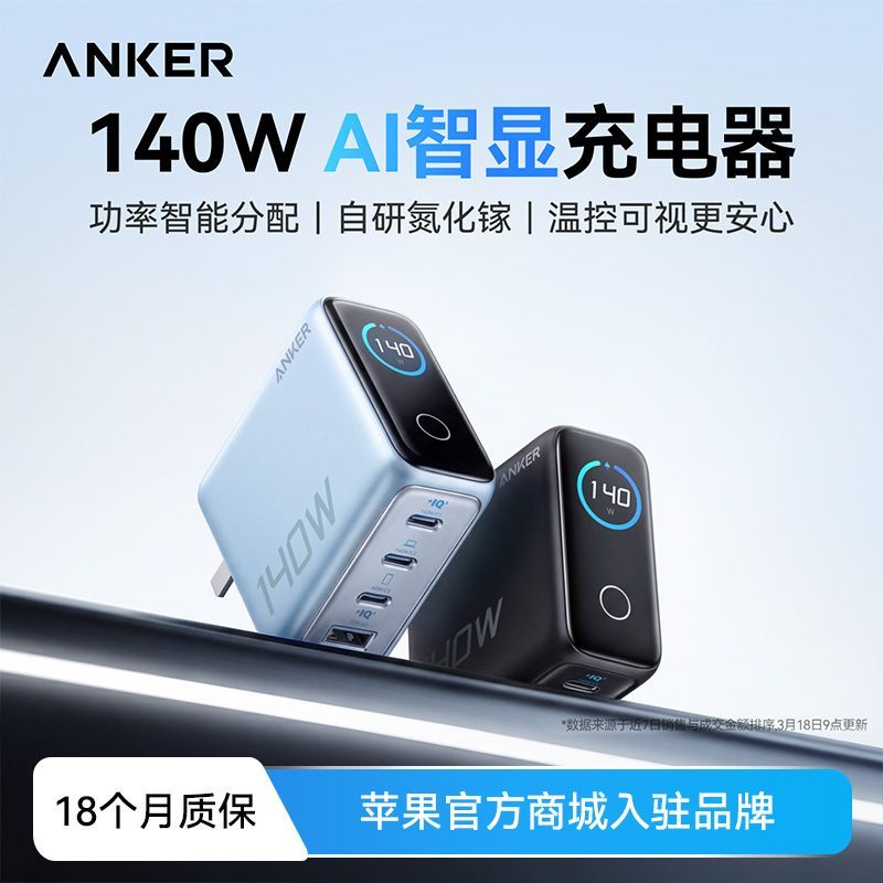 Anker智显充140W氮化镓充电器头苹果17Promax手机快充笔记本 172.45元 - 线报酷