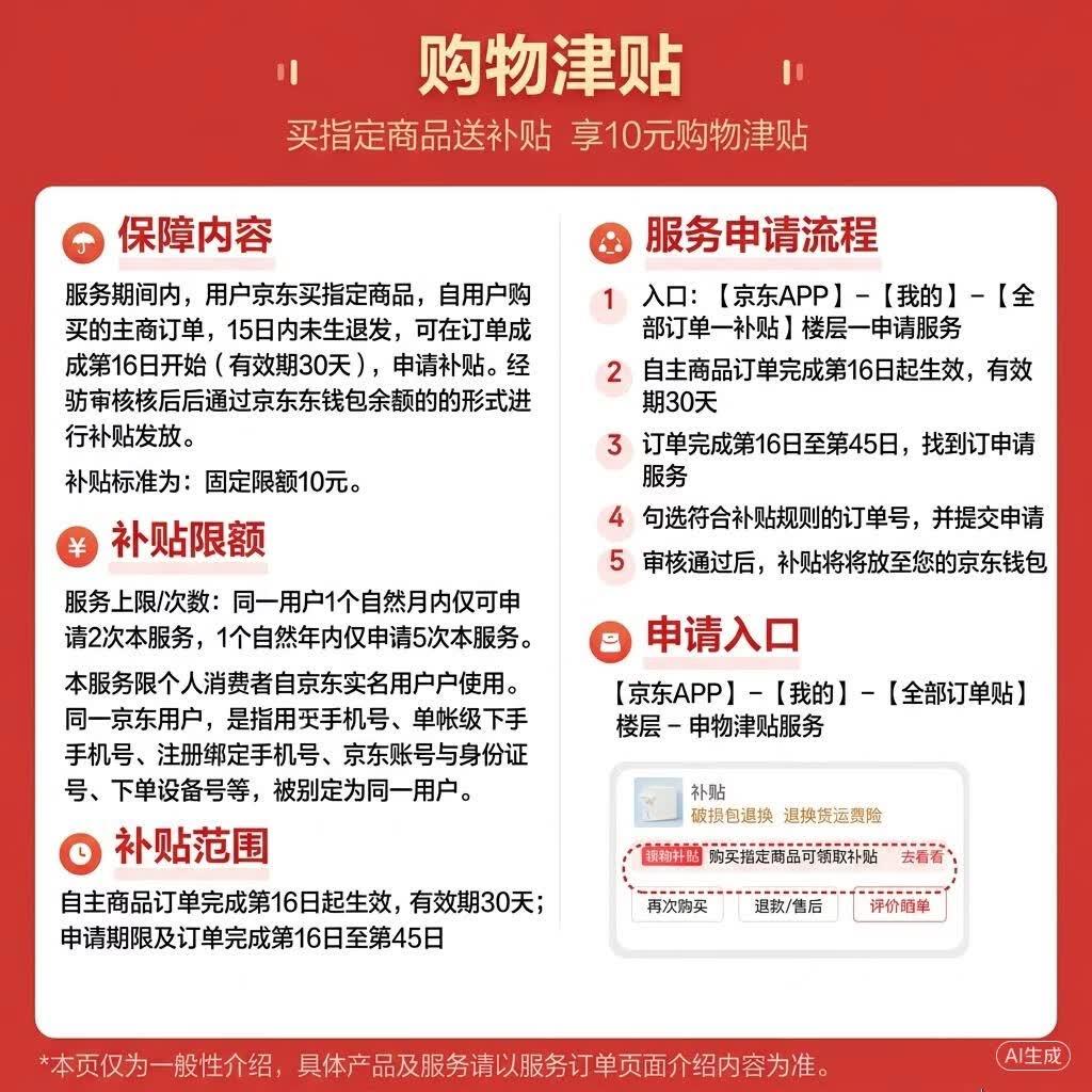 胜牌金皇经典版全合成机油发动机润滑油5W-40SP级 A3B4 1L 24.5元 - 86线报