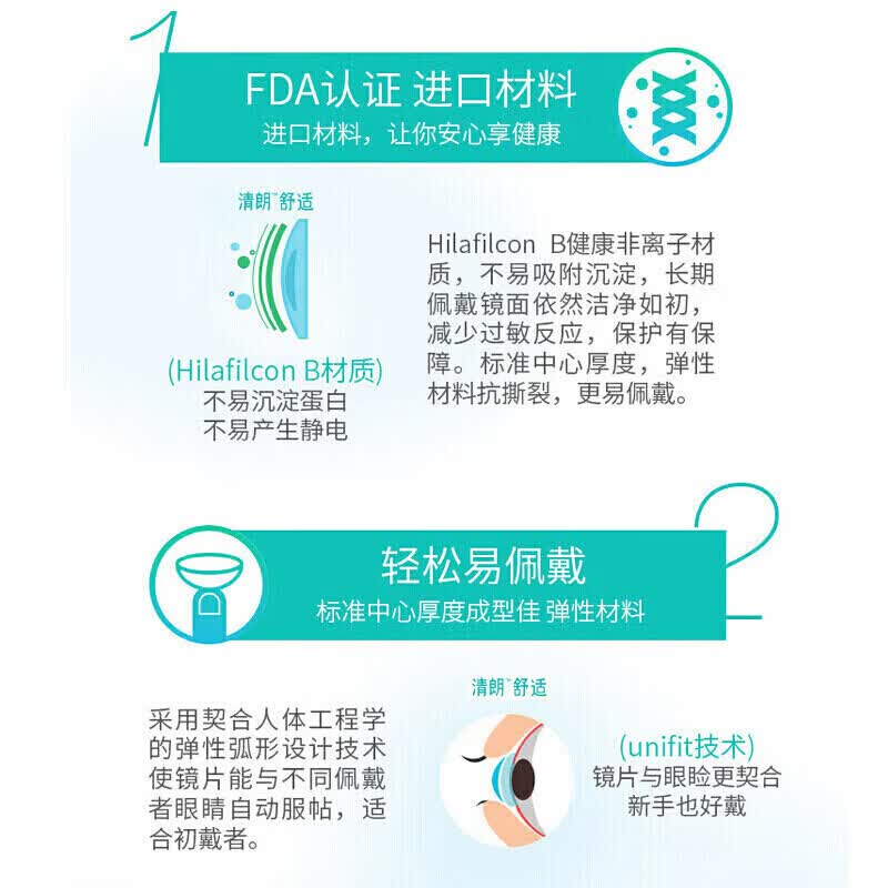 博士伦清朗舒适月抛12片装6片装*2隐形近视眼镜正品进口850度 108.7元 - 86线报