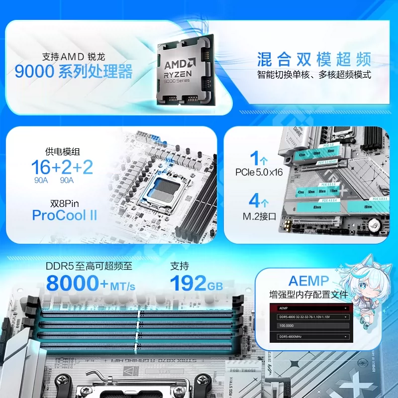 华硕ROG STRIX X870-A GAMING WIFI S主板 1570元 - 86线报