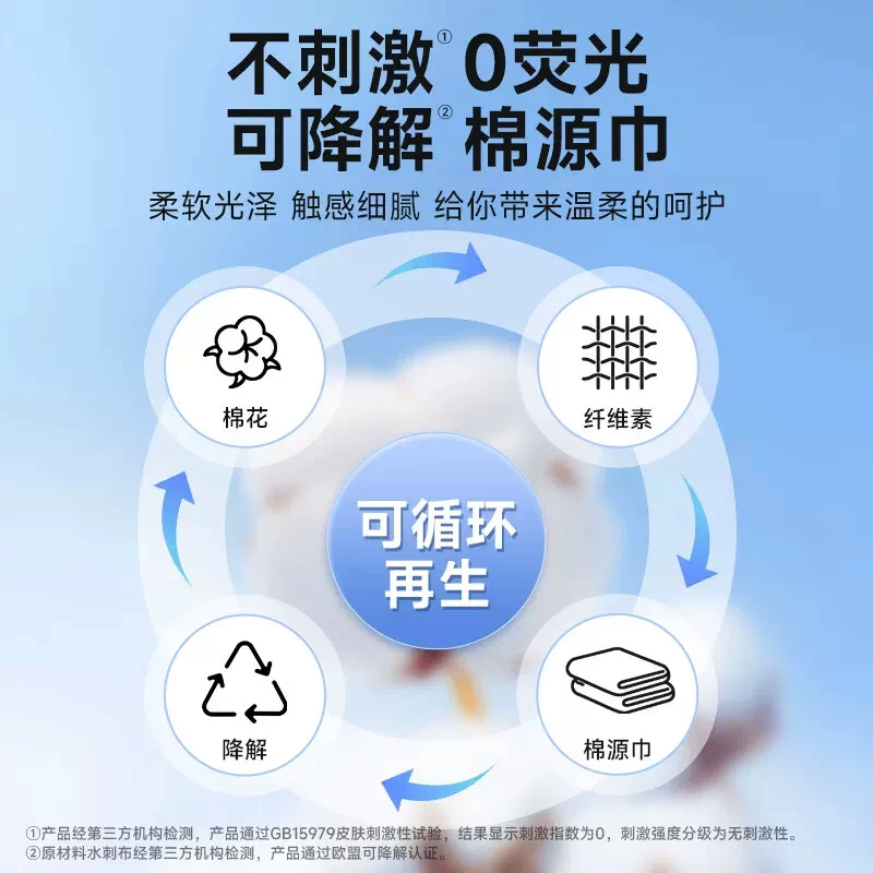 德佑婴儿湿巾 23.65元 - 86线报