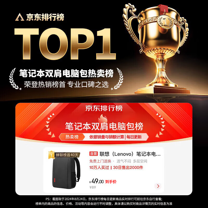 ThinkPad 15.6英寸双肩电脑包 Q3 23L 黑色 48元 - 美泡泡