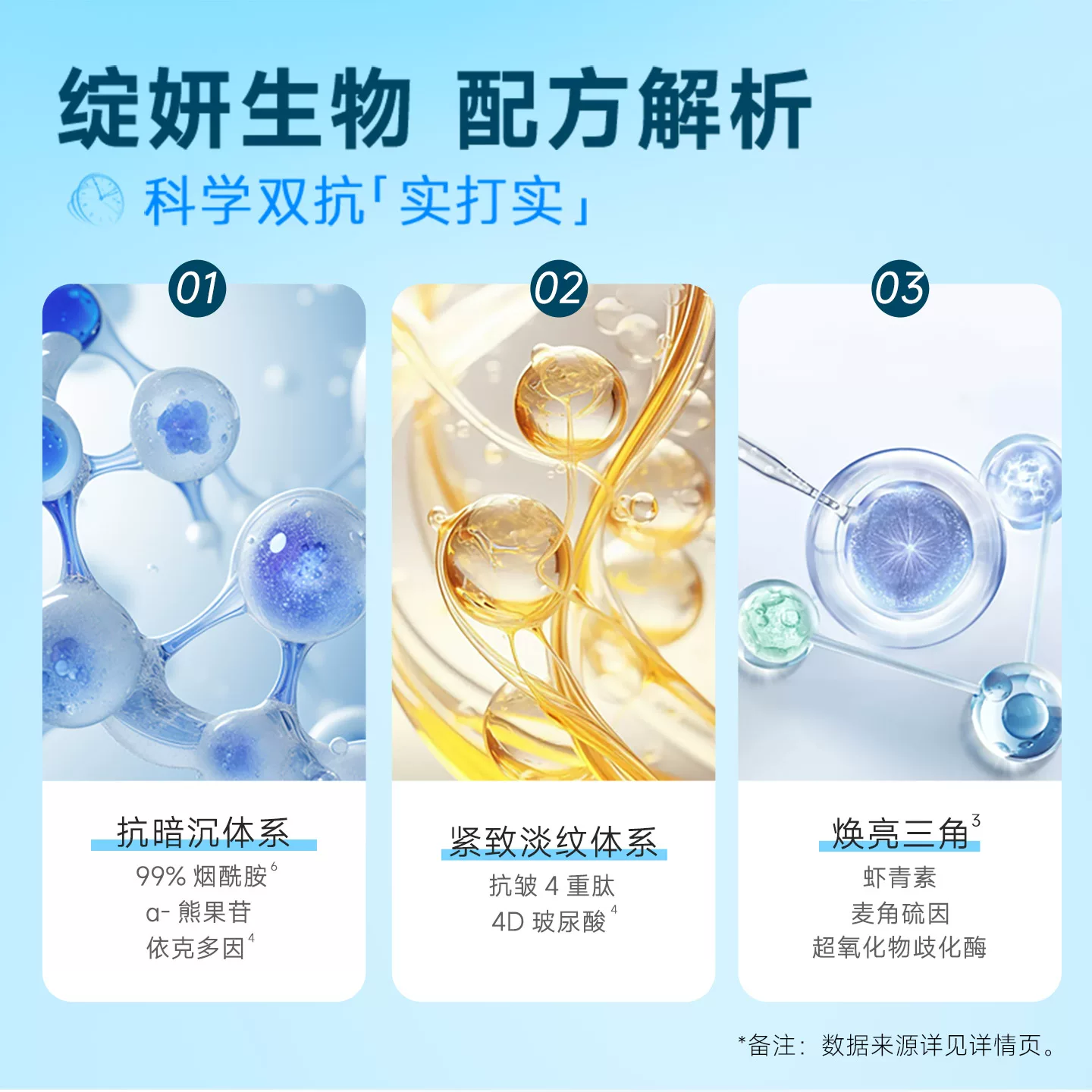 绽妍紧致去黄提亮抗氧抗皱熬夜修护舒缓面膜 68元 - 86线报