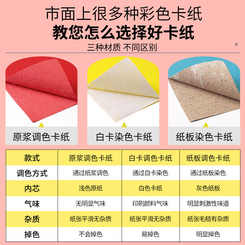易利丰60张15色220克彩色卡纸硬纸手工卡纸a4彩纸儿童手工纸幼儿园打印纸彩色 - 线报酷