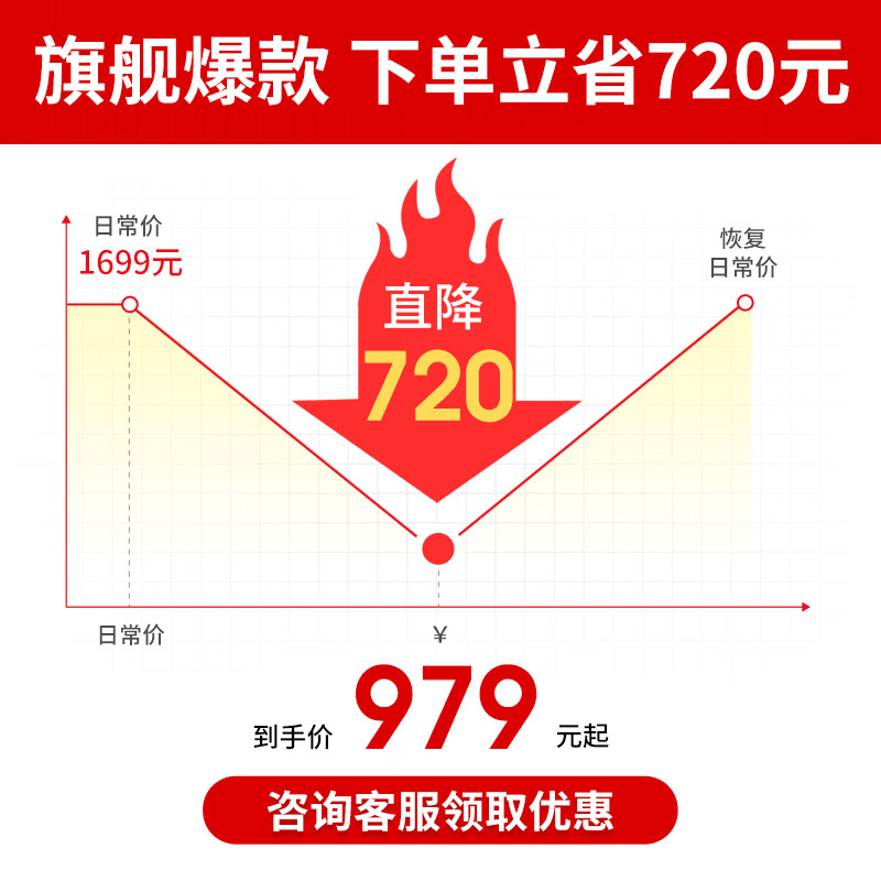 华为智能眼镜2透灰色飞行员光学镜 832.15元 - 线报酷