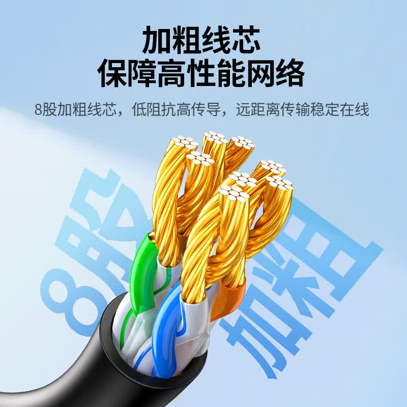 绿联六类CAT6千兆圆网线黑色2m 7.9元 - 线报酷