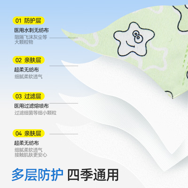 维德儿童3D立体口罩0-3岁50只医用口罩 19.9元 - 线报酷