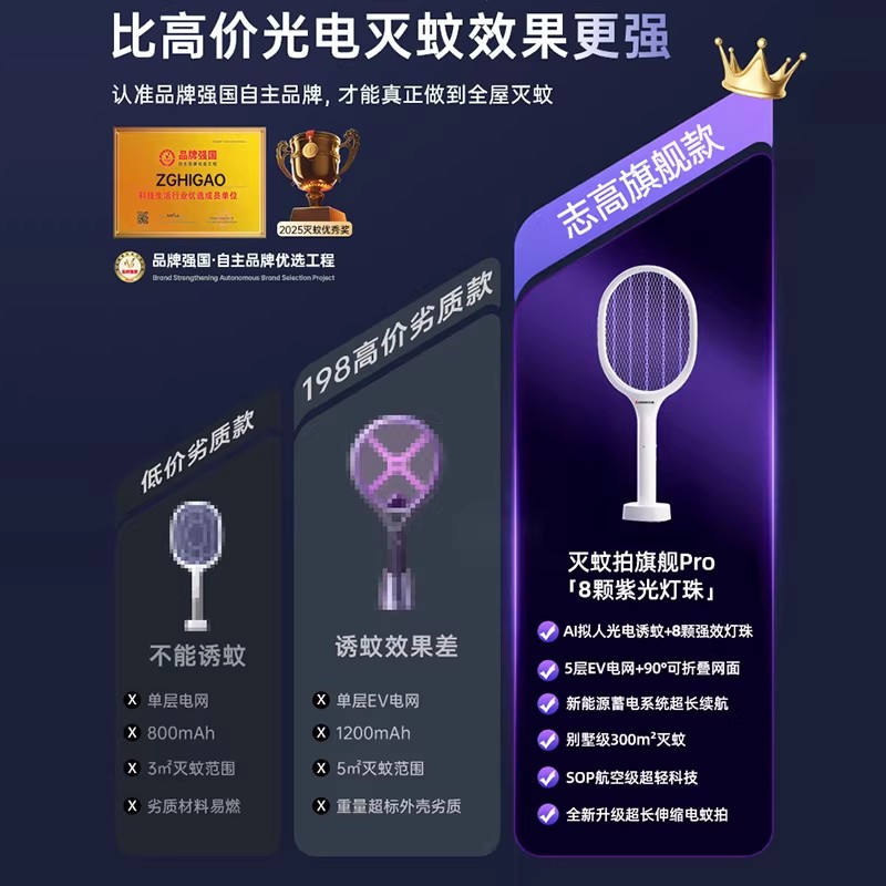 志高电蚊拍灭蚊二合一家用充电式新款自动诱蚊灭蚊灯强力高压苍蝇 17.8元 - 86线报