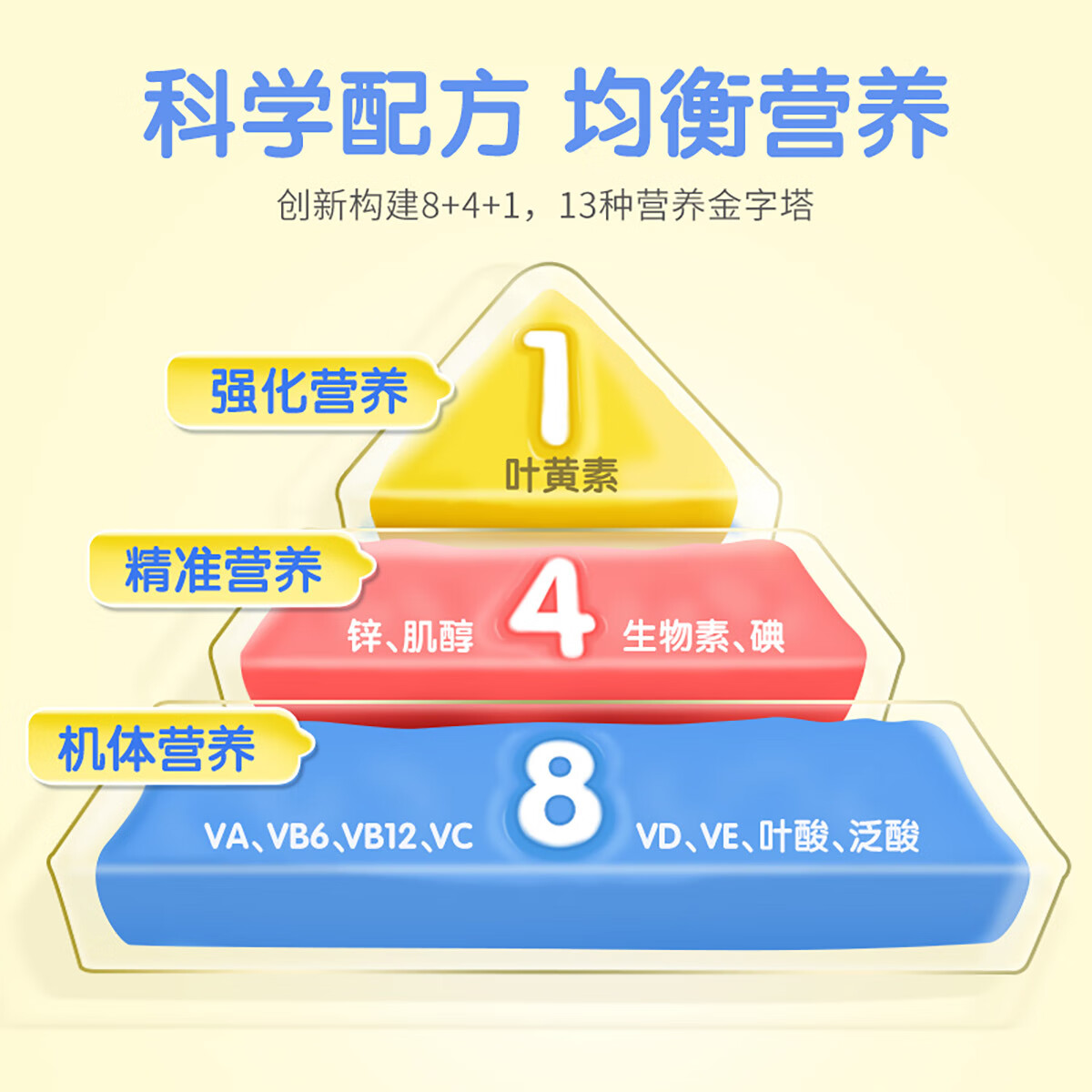 丽贵小熊糖儿童复合维生素190粒*2瓶大瓶 176元 - 86线报