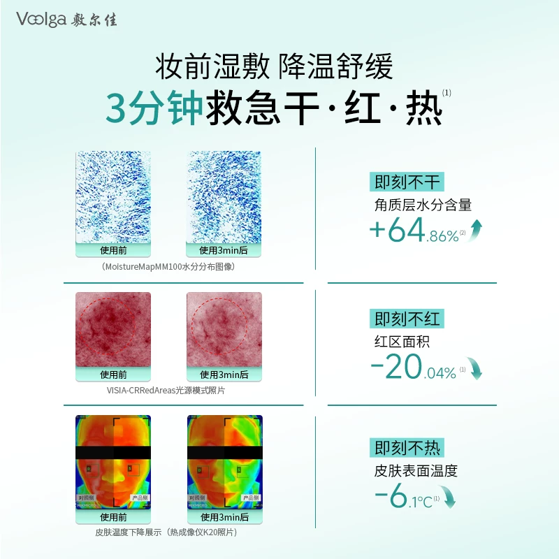 敷尔佳方胖子积雪草舒缓湿敷膜70片+赠面膜1片 60.08元 - 86线报