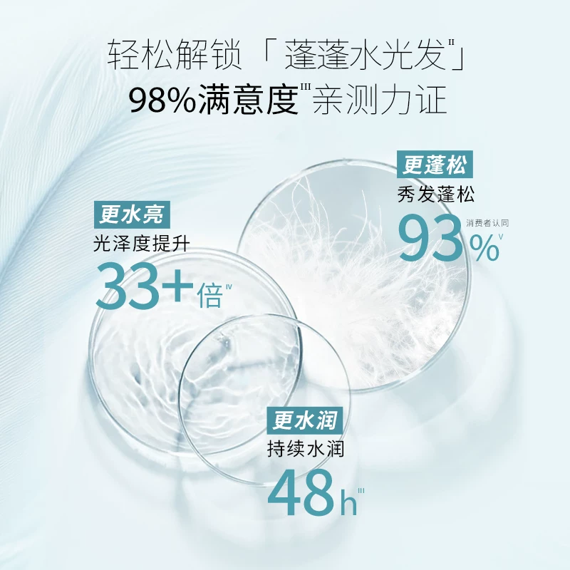 施华蔻水光弹润洗发露400ml 26.54元 - 86线报 施华蔻水光弹润洗发露400ml 26.54元 - 86线报