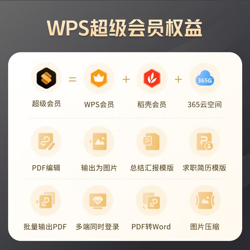 金山软件超级会员年卡+京东PLUS年卡 123.7元 - 线报酷