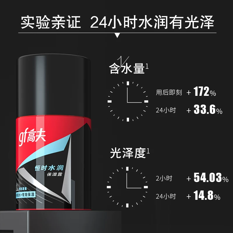 高夫恒时水润保湿露50ml 43元 - 折送网