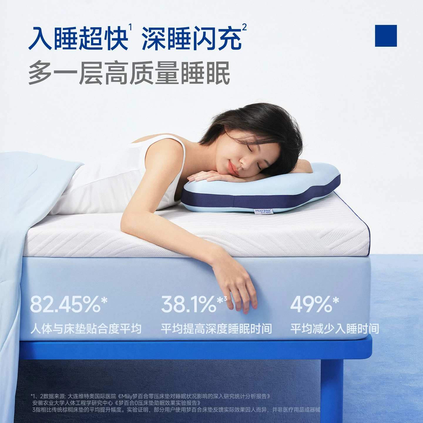 MLILY零压床垫 465.8元 - 86线报 MLILY零压床垫 465.8元 - 86线报