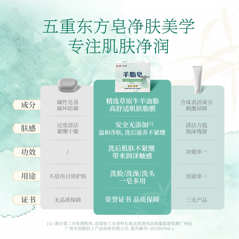 红卫羊脂皂120g*5块 19.9元 - 86线报
