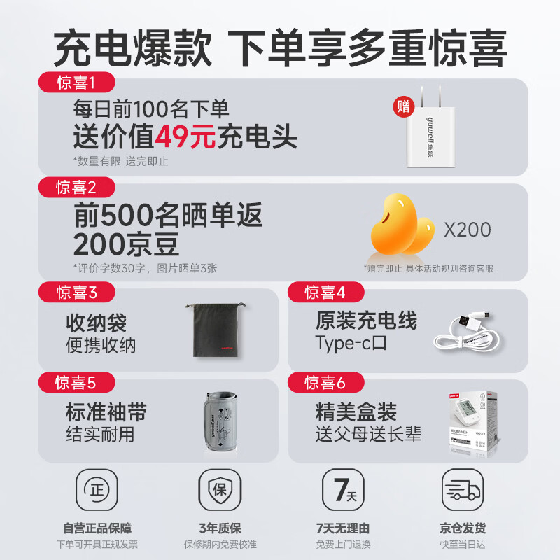 鱼跃YE670CR上臂式血压计 103.95元 - 86线报