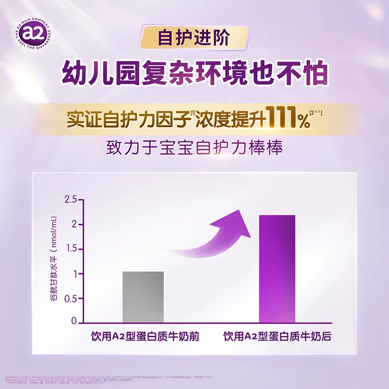 a2Platinum系列婴儿奶粉澳版 189元 - 线报酷